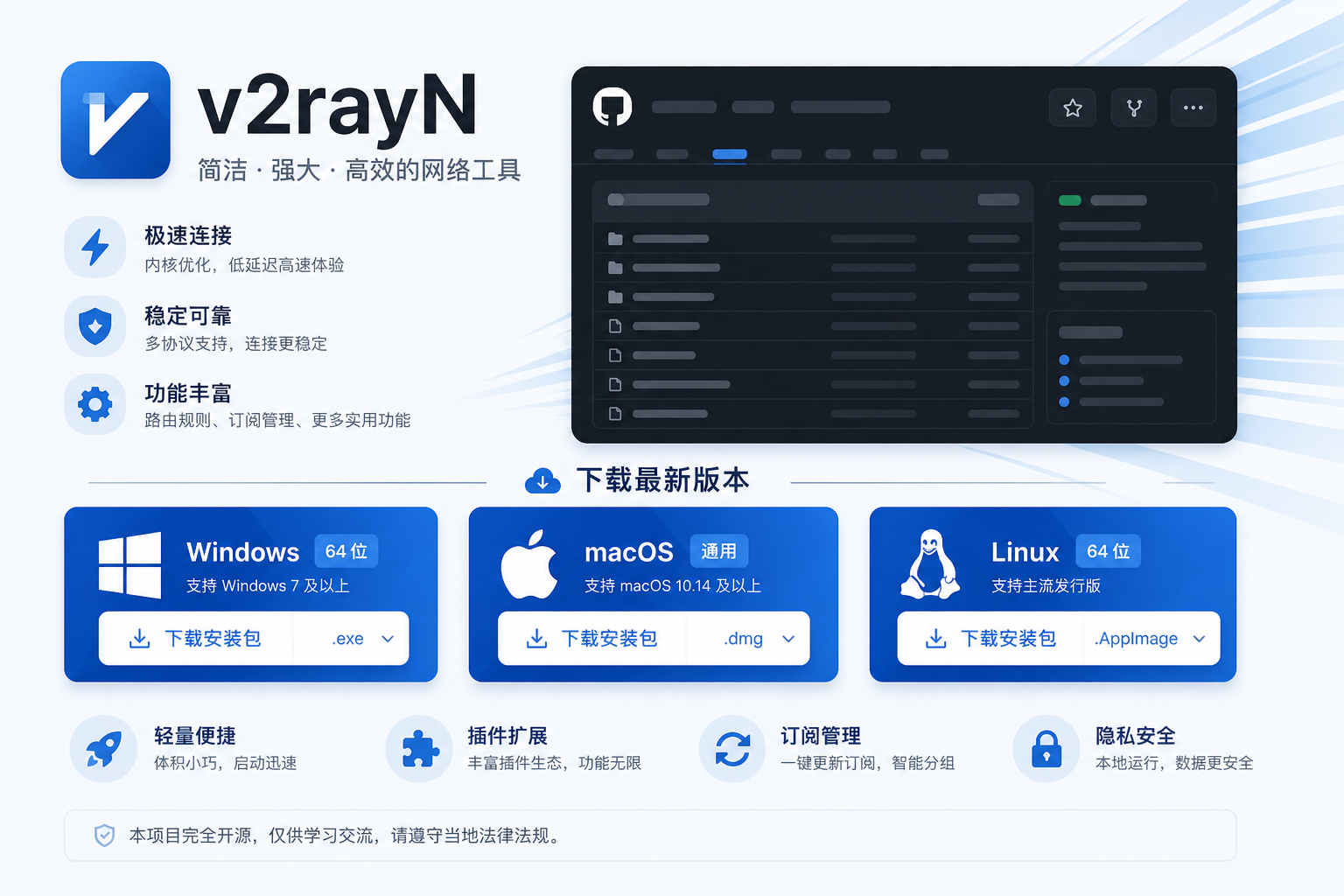 V2Ray数字隧道入口 v2rayn官网 界面演示